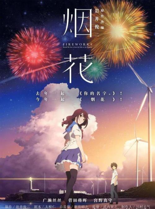 初会审核高中毕业证丢了能用在校证明和学生证代替吗